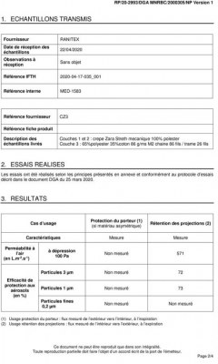 Masque tissu lavable blanc