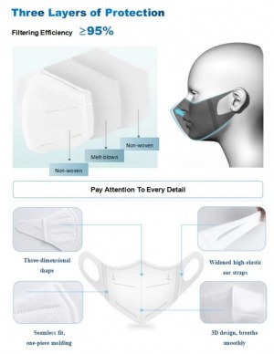 Masques de protection FFP2