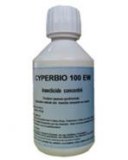 Anti Punaises de lit