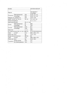 Climatiseur mural GREE U CROWN 9 R 410