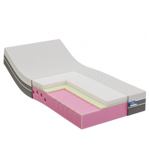 Fournisseur en literie : Matelas et accessoires
