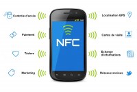 Grossiste de produits NFC en France