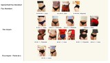 Destockage culottes menstruelles maillots de bain menstruels