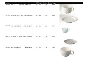 Destockage tasses+ sous tasses
