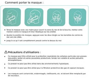 Masques FFP2 CE EN149 - Achat possible à la palette (14 400 masques)