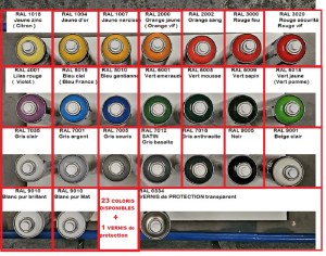 DESTOCKAGE de Bombes de peinture de marque SOPPEC