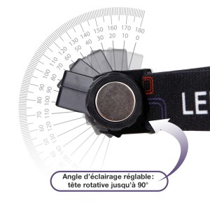 LOT 225 pièces de LED frontale neuve