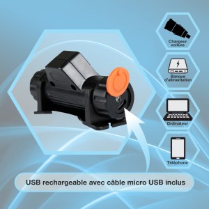 LOT 225 pièces de LED frontale neuve