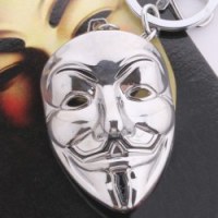 PORTE CLES - vendetta