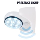 Lampe Presence Light avec Détecteur de Mouvement