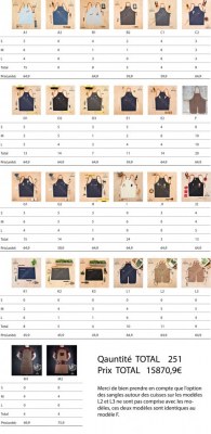 Stock de Tabliers professionel