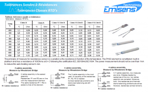 Sonde à résistances