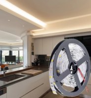 Ruban led et alimentation led