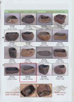 Pot pour petite plante, style bonsaï