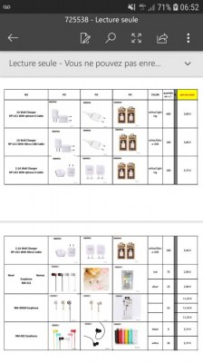 Accessoires telephone remax