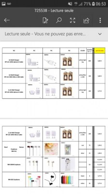 Accessoires telephone remax