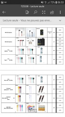 Accessoires telephone remax