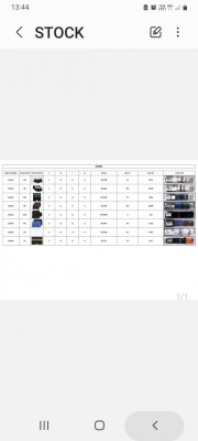 Boxer calvin Klein diesel homme