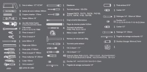 Valise 141 outils professionnelle