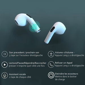 Ecouteur Bluetooth Sans Fil Smartpods Pro 4
