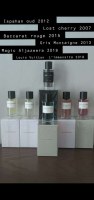 Grossiste Parfums generique
