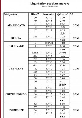 Destockage de diffrents article de mabre