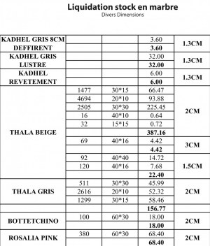 Destockage de diffrents article de mabre