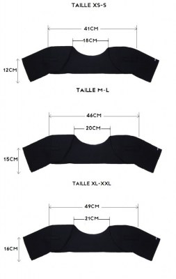 Epaulière Double Neoprène Protège Protection Support Maintien Epaule Sport