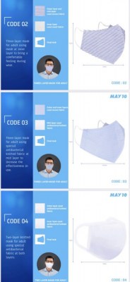 Masque en Tissus élégant Lavable et antibactérien 3 couches (uni)