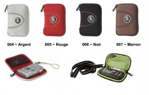 Etui photo et téléphone