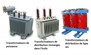 Transformateur de puissance haute tension 480 kva