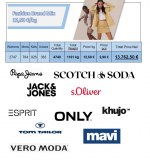Fashion Brand Mix