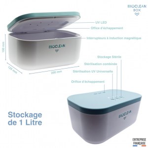 Lot de 2000 machine de désinfection