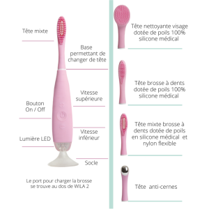 Kit beauté 3 en 1 : soins dentaires et visage