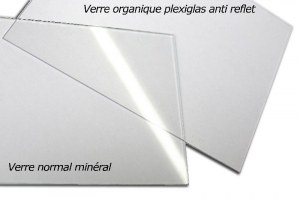 Plaque PLEXI Anti-reflet pour cadres affiches, posters