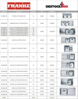 DESTOCKAGE LOT D'EVIER FRANKE INOX