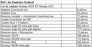 LIQUIDATION SANITAIRE B2B – RECEVEURS DE DOUCHE EXTRA-PLATS GODARD – 25 € / UNITÉ