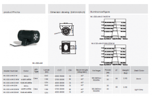 Projecteur Leche-mur 30w LED